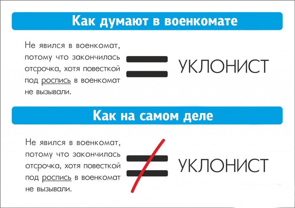 Военкомат под роспись Военкомат под роспись