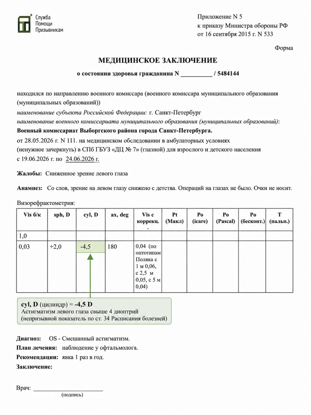 Копия медицинского заключения по зрению для военкомата