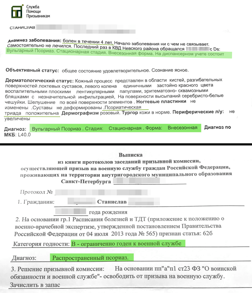 Псориаз в военкомате Псориаз и армия