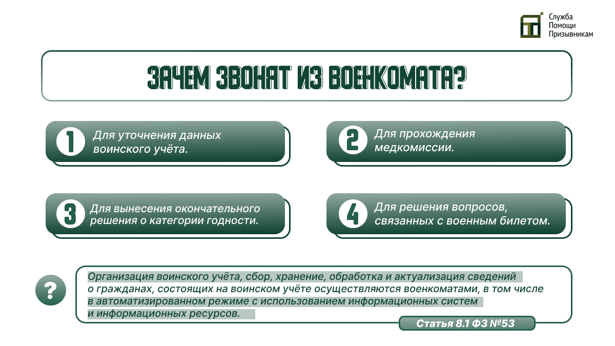Звонок из военкомата