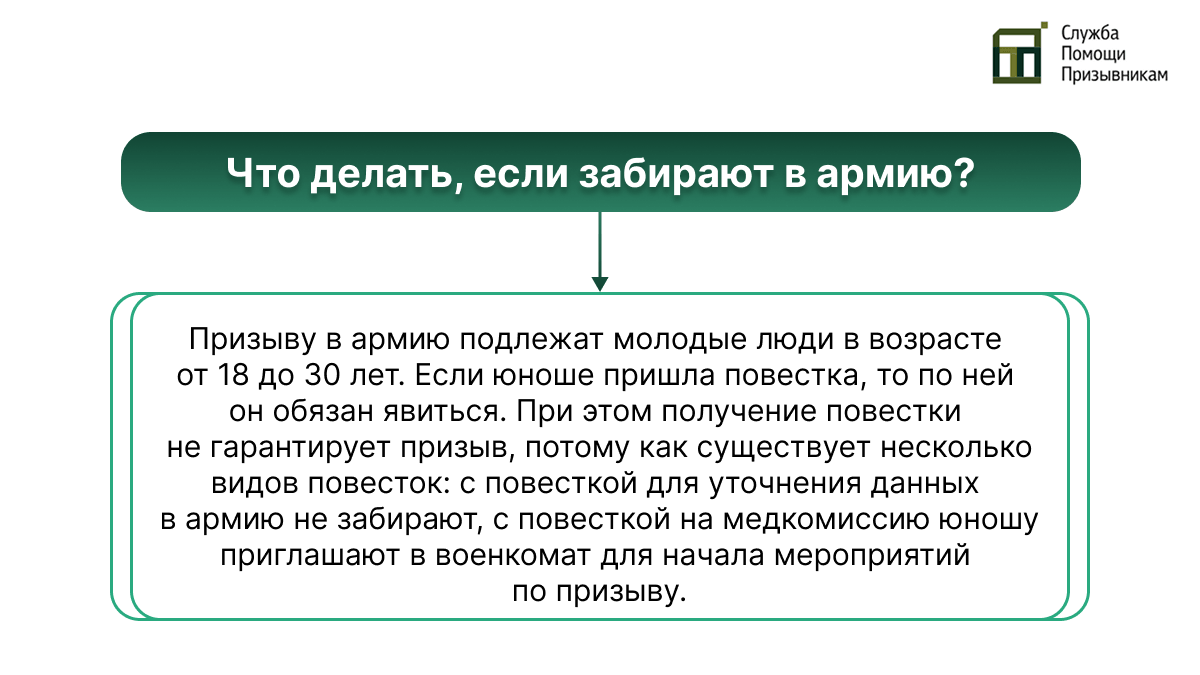 Забирают в армию