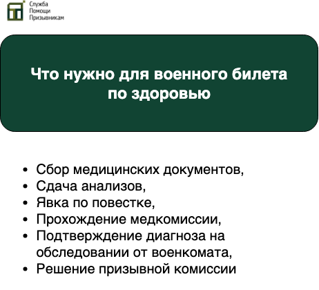 Что нужно для военного билета по здоровью