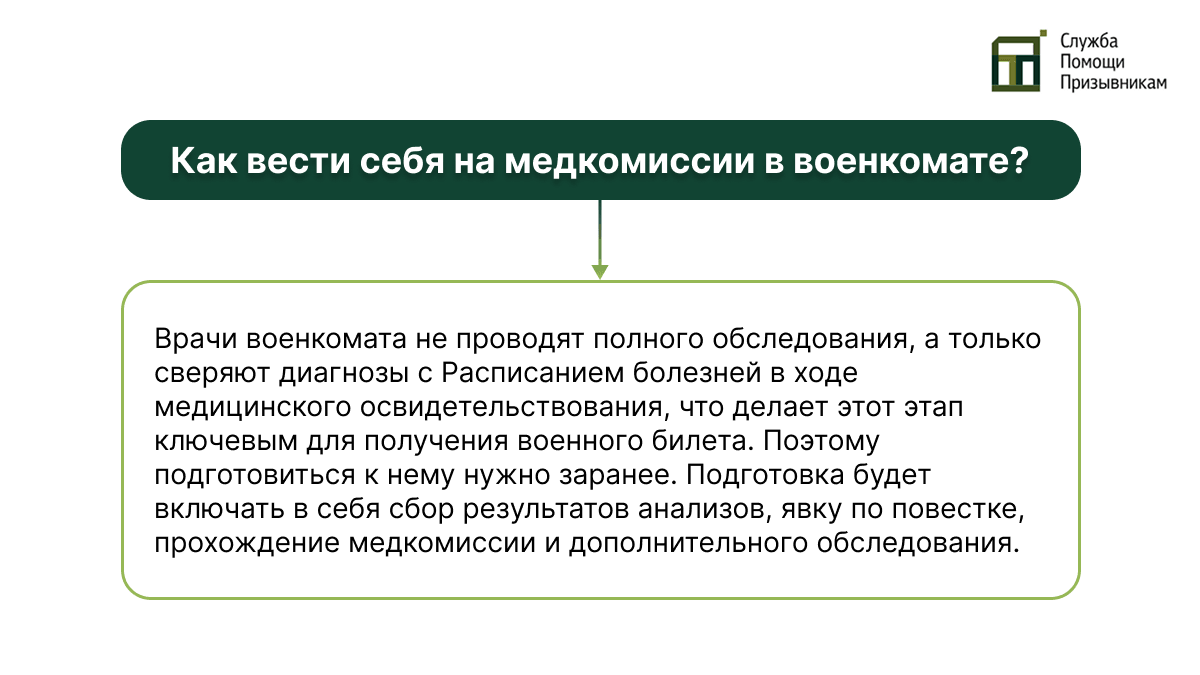Что ждёт на медкомиссии