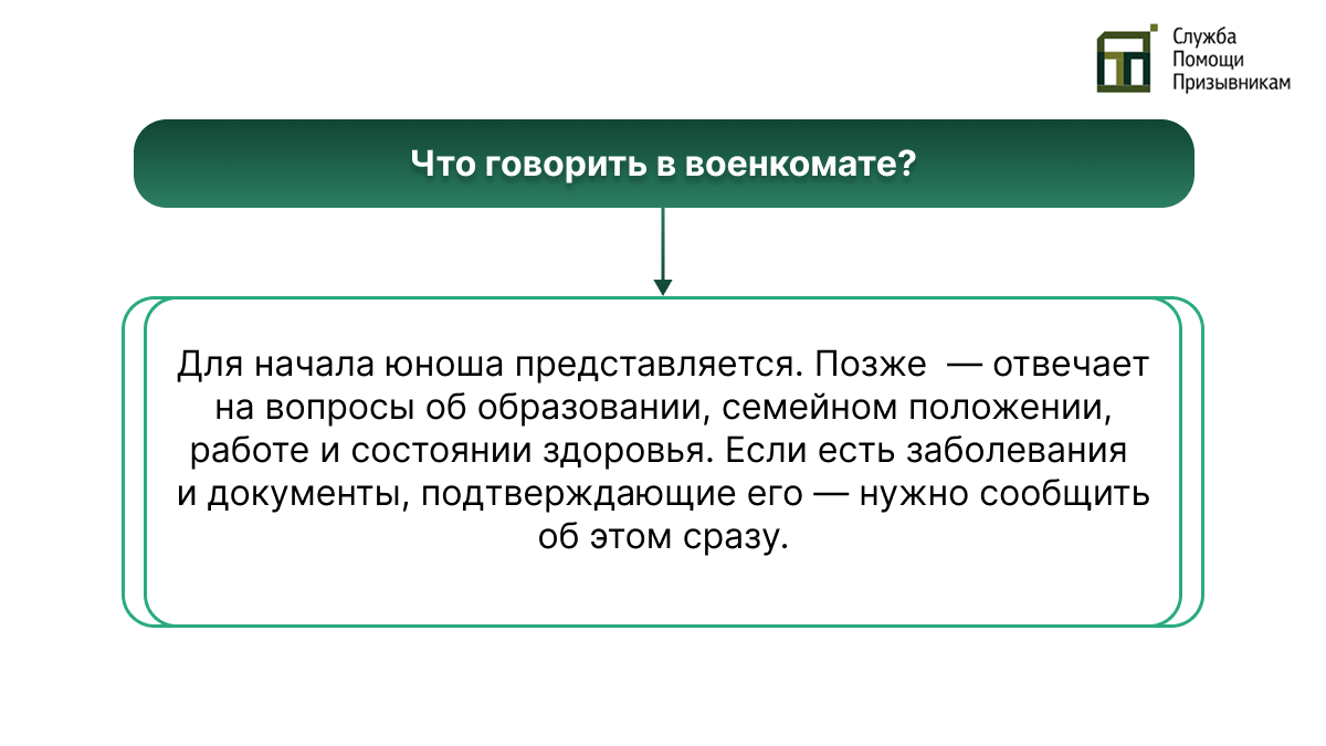Что говорить в военкомате