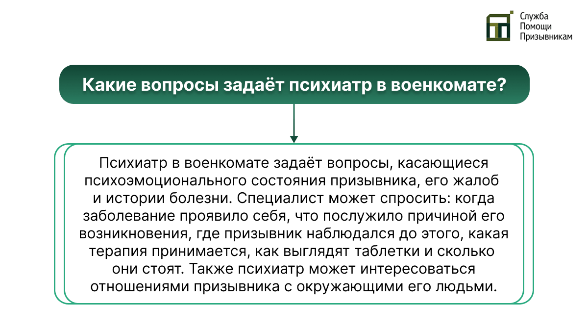 Психиатр в военкомате