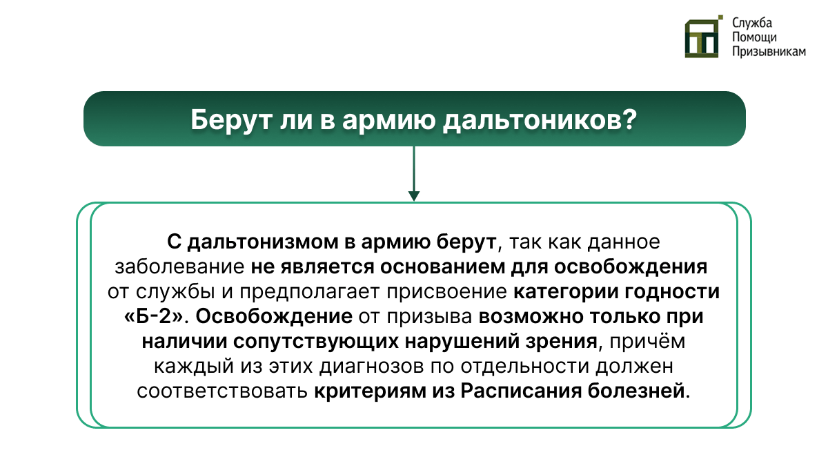 Дальтонизм и армия