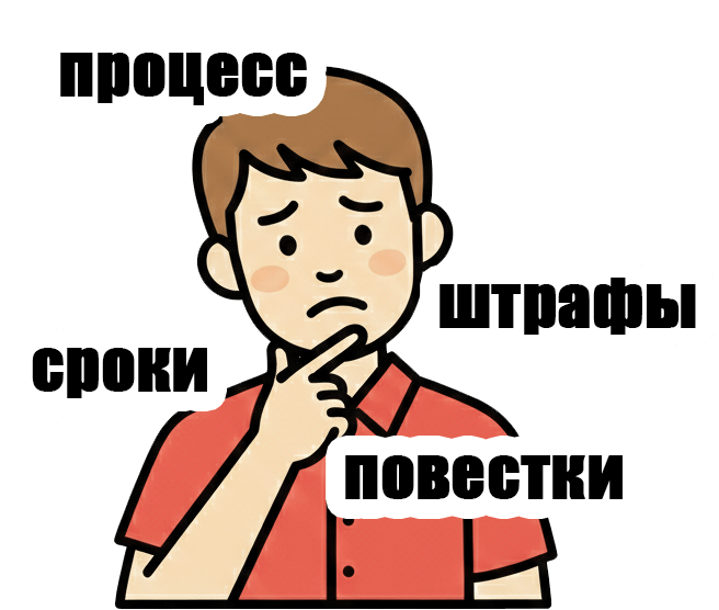 Призыв в армию 2026