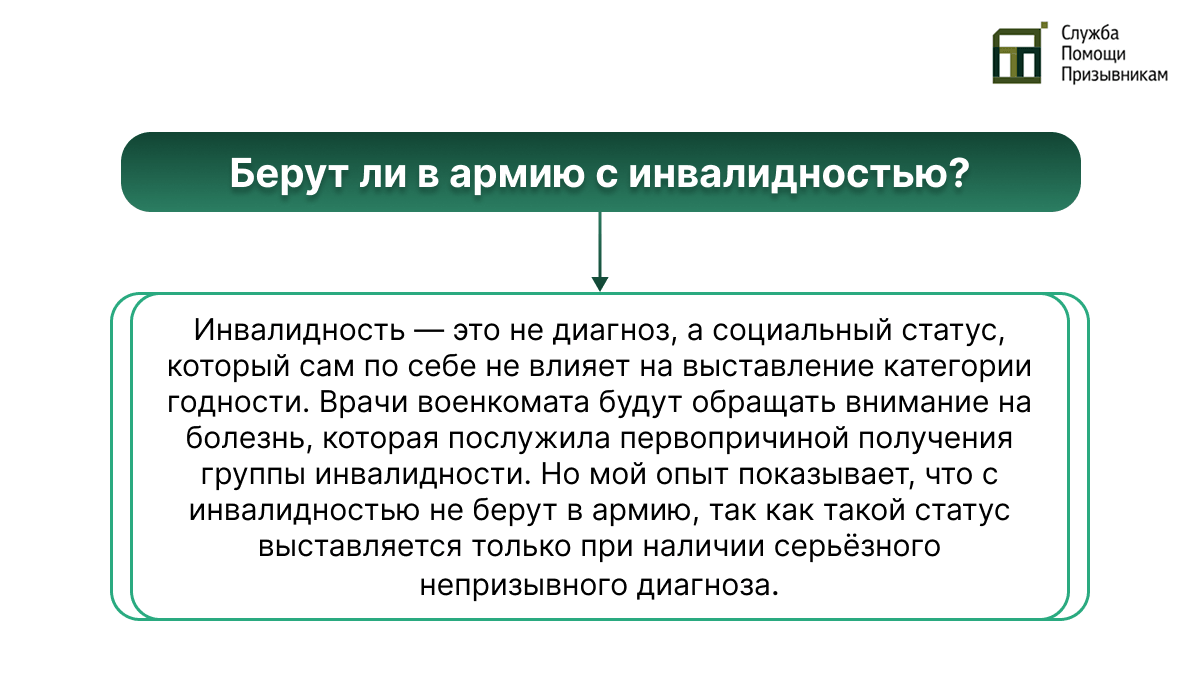 Инвалидность и армия
