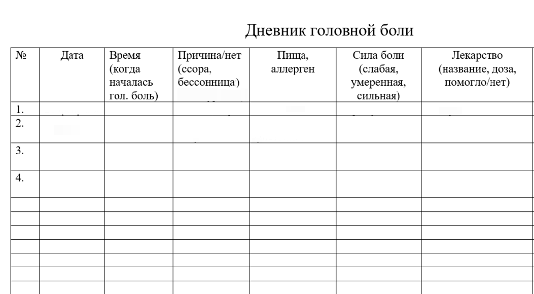 Дневник головной боли