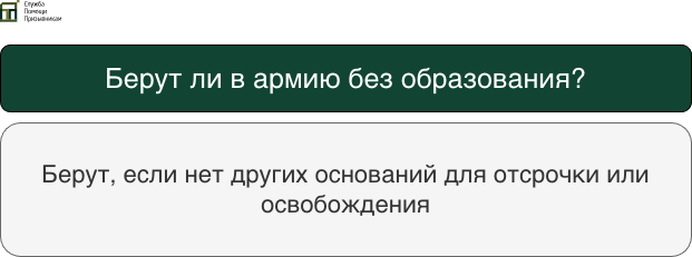 Призыв в армию без аттестата Берут ли в армию без образование