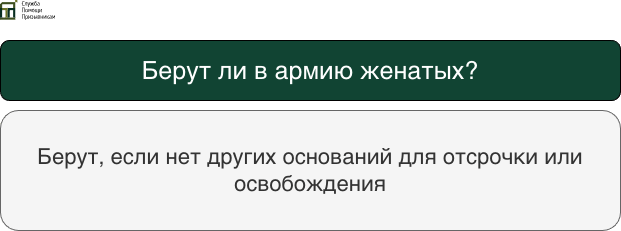 Берут ли в армию женатых