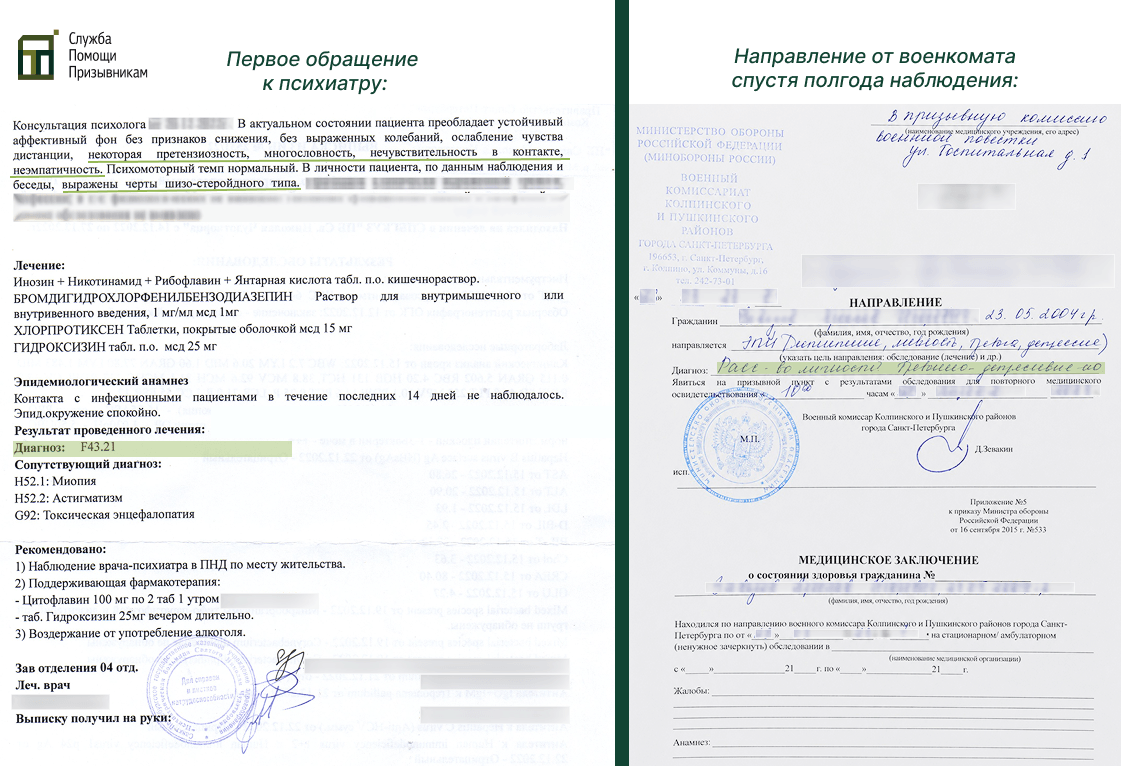 Расстройство адаптации у призывников