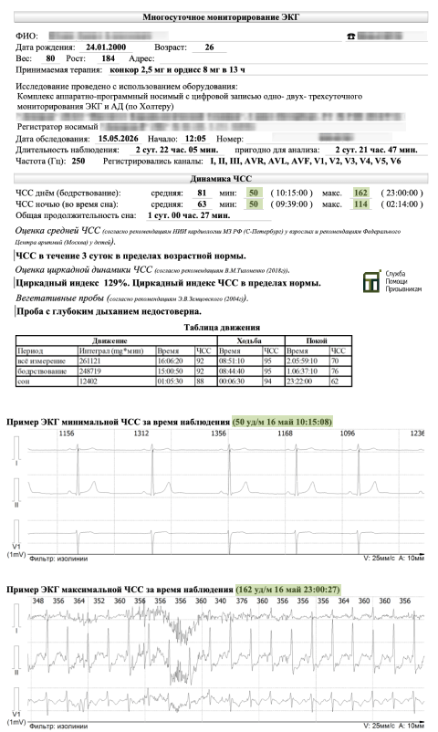 СССУ на Холтере для военкомата