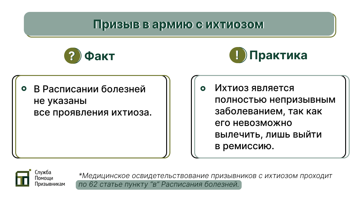 Призыв в армию с ихтиозом Ихтиоз и армия