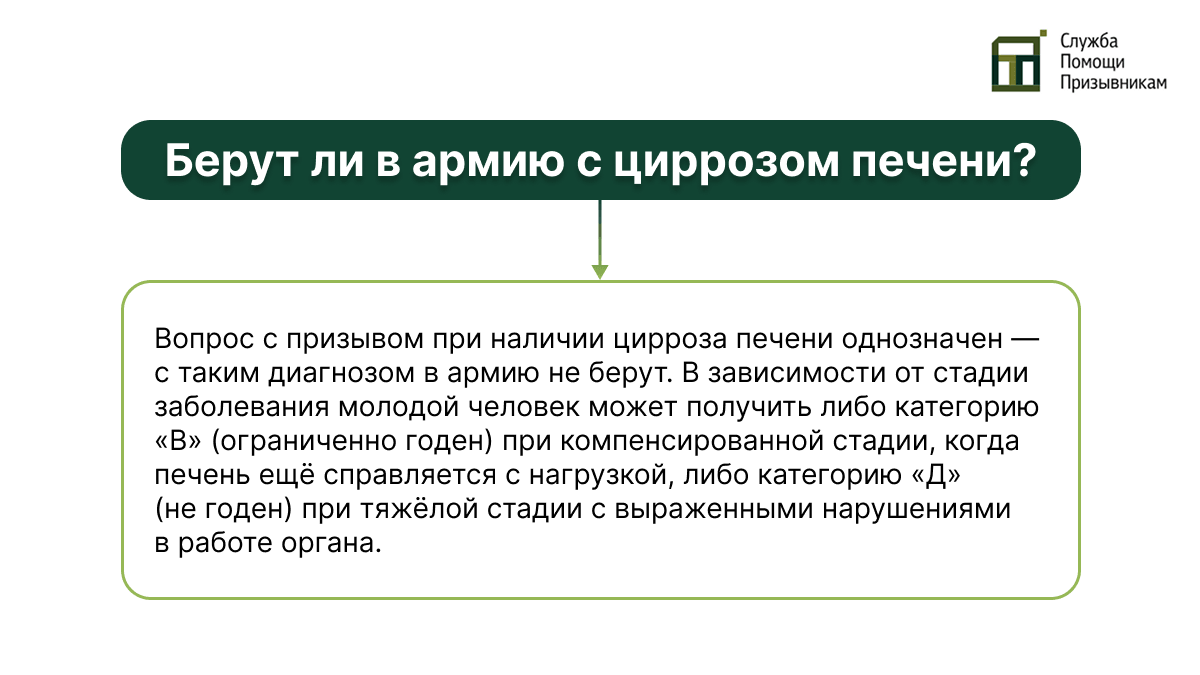 Цирроз и армия Берут ли в армию с циррозом