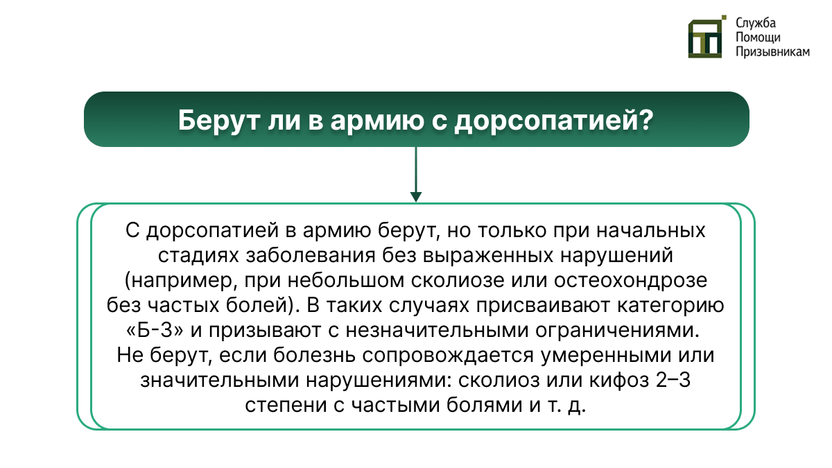 Дорсопатия позвоночника и армия