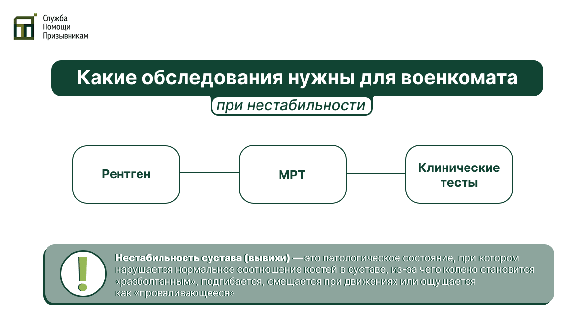 Нестабильность при гонартрозе для армии
